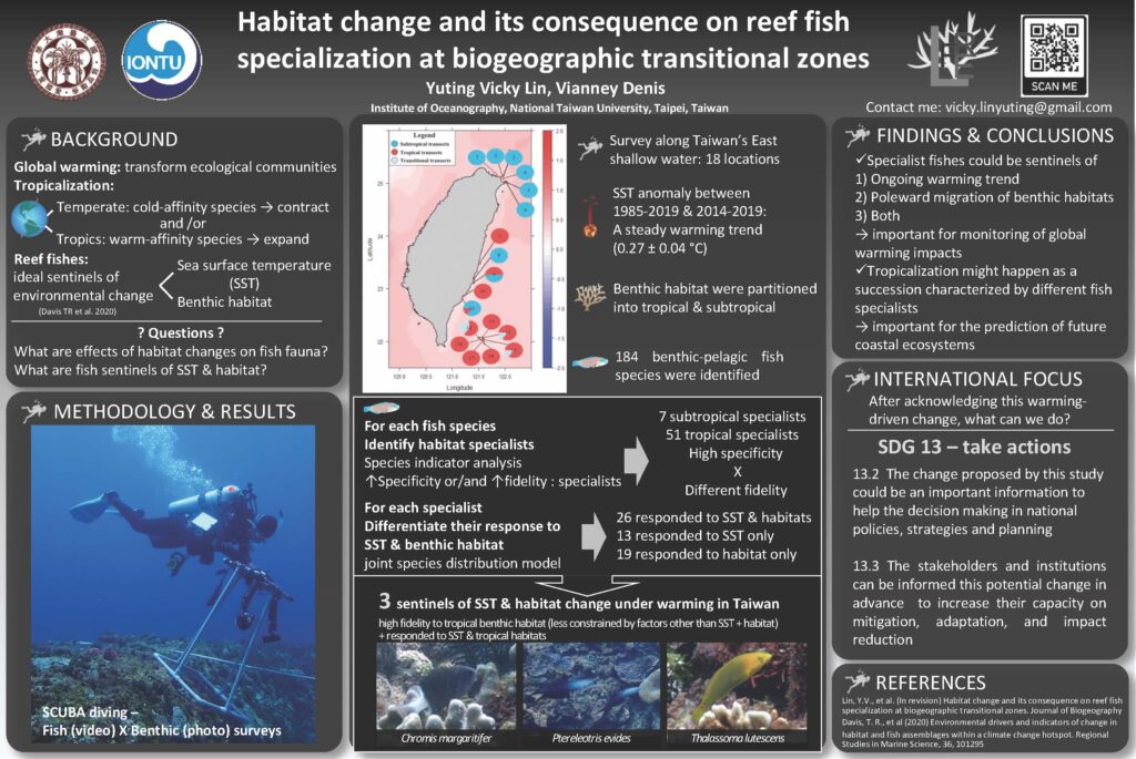 Research poster on Habitat change and its consequence on reef fish specialization at biogeographic transitional zones