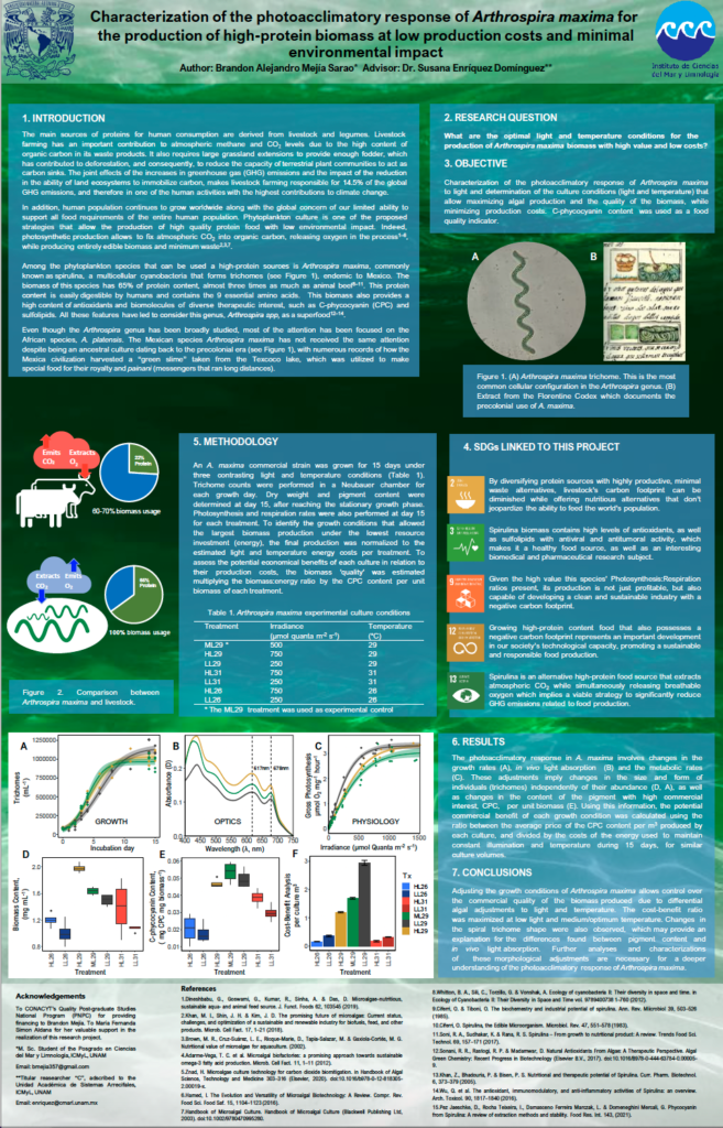 Research poster on Characterization of the photoacclimatory response in Arthrospira maxima