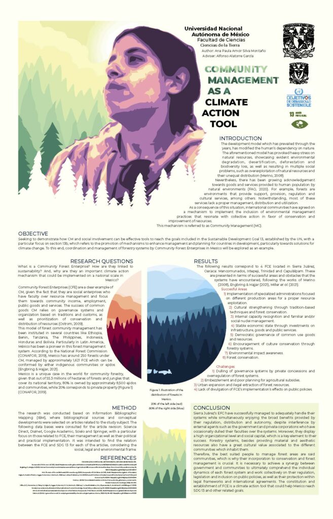 Research poster on Community Management as a Climate Action Tool